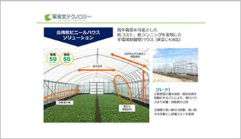 High-performance greenhouse solution