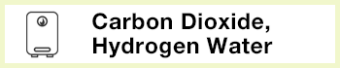 Carbon Dioxide,  Hydrogen Water
