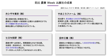 前回農業Week出展社の成果