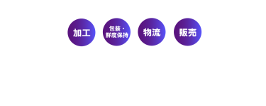 農産物の加工、包装・鮮度保持、物流、販売を支援する製品・サービスが出店する展示会
