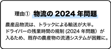 理由①物流の2024年問題