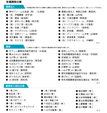 来場誘致企業