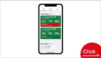 農業IoT『てるちゃん』