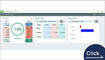 農業経営支援クラウドサービス「ベジパレット」