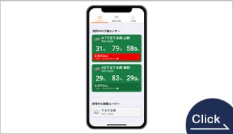 農業IoT『てるちゃん』