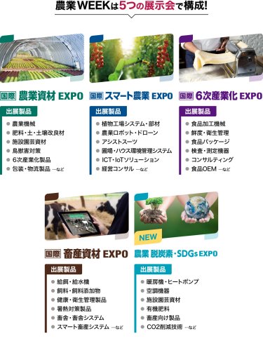 農業WEEKは5つの展示会で構成!