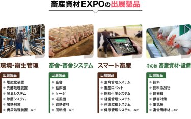畜産資材EXPOの出展製品