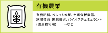 有機農業