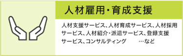 人材雇用・育成支援