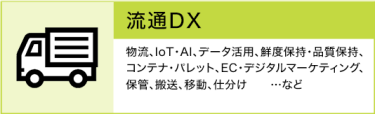 流通DX