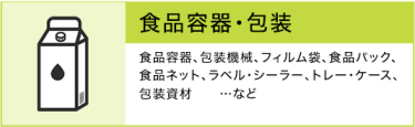 食品容器・包装